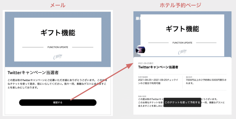 【予約のフロー】の画面