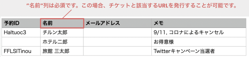 【FAQ】の設定画面