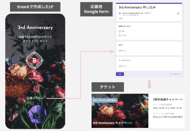 ※ 以下イメージ画像の画面