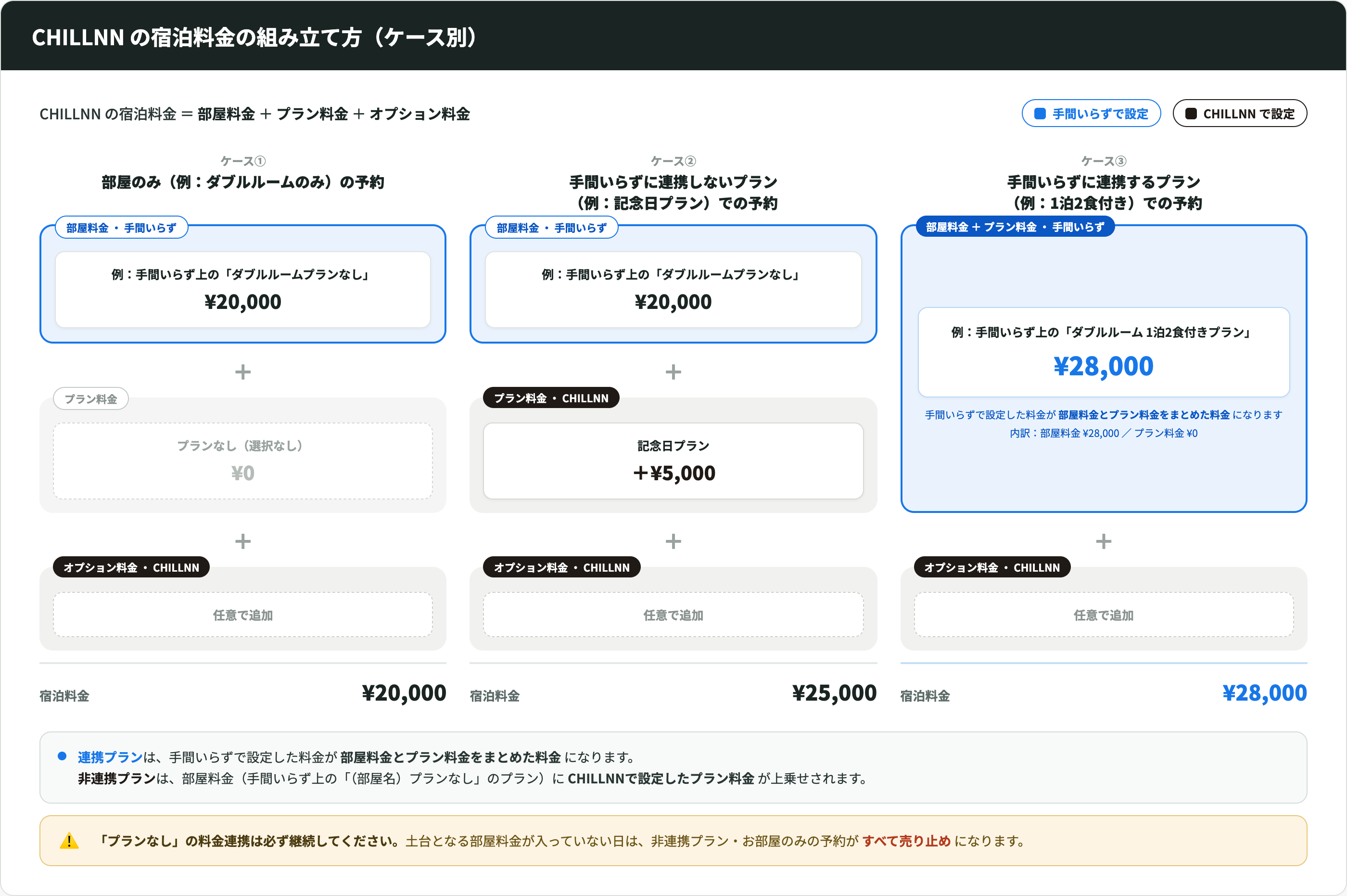 %E6%96%99%E9%87%91%E6%A7%8B%E9%80%A0%E5%9B%B3.png
