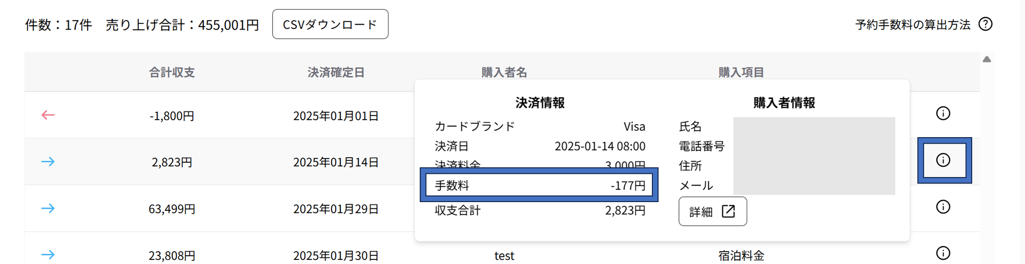 また、各宿泊者毎の手数料もご確認いただけます。の画面