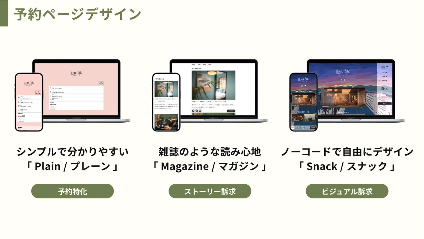 予約ページデザインについての画面